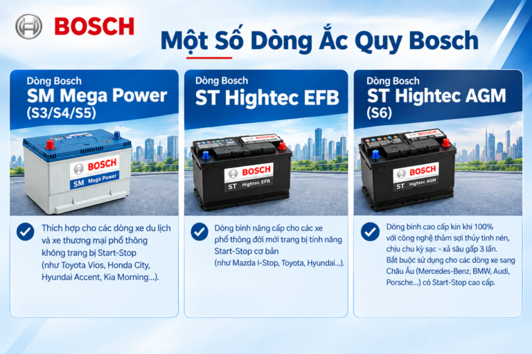 cong nghe powerframe tren ac quy bosch va cach phan biet hang chinh hang 3